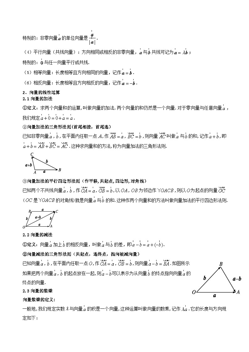 2025高考数学一轮复习讲义(新高考通用版)第01讲平面向量的概念及其线性运算(知识+真题+7类高频考点)(精讲)(学生版+解析)02