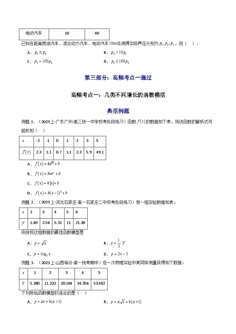 2025高考数学一轮复习讲义(新高考通用版)第09讲函数模型及其应用(知识+真题+4类高频考点)(精讲)(学生版+解析)第3页