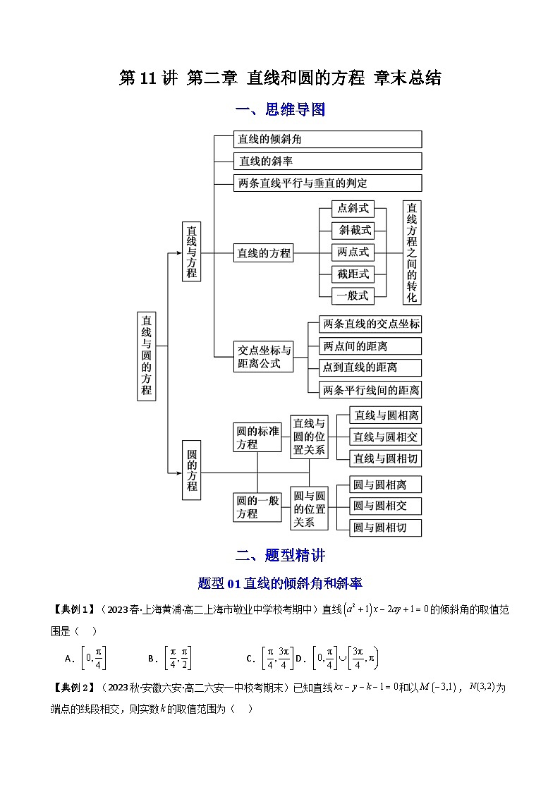 人教A版数学(选择性必修一讲义)第二十四讲第二章直线和圆的方程重点题型章末大总结(学生版+解析)第1页
