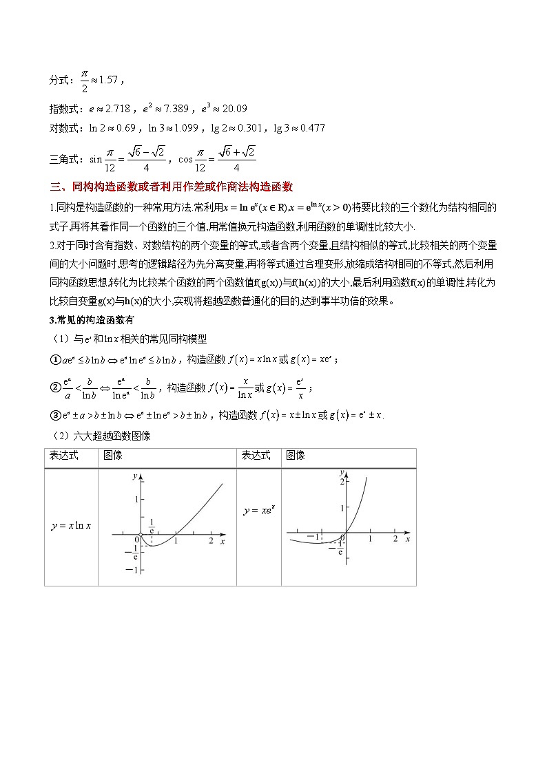 2025年高频考点归纳与方法总结(新高考通用)思维拓展04指对幂值的比较大小的常见七大类型(精讲+精练)(学生版+解析)第2页