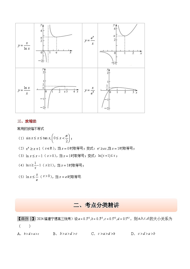2025年高频考点归纳与方法总结(新高考通用)思维拓展04指对幂值的比较大小的常见七大类型(精讲+精练)(学生版+解析)第3页