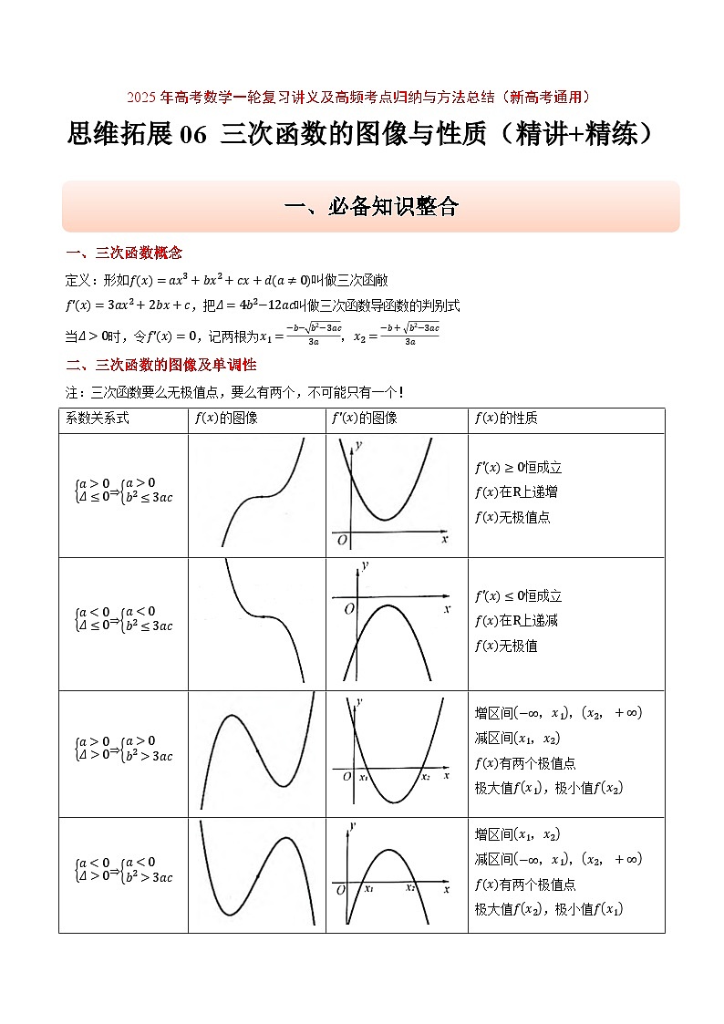 2025年高频考点归纳与方法总结(新高考通用)思维拓展06三次函数的图像与性质(精讲+精练)(学生版+解析)第1页