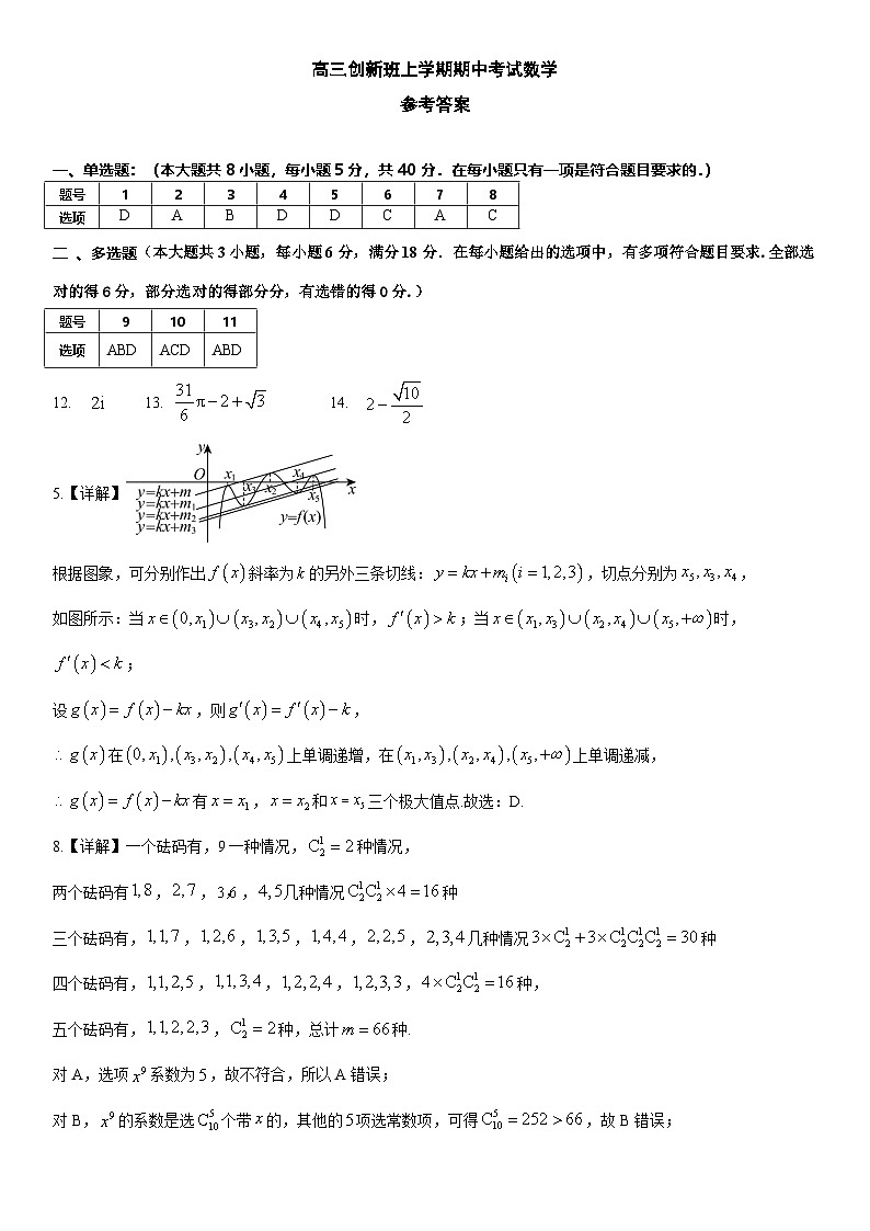 高三创新班数学参考答案第1页