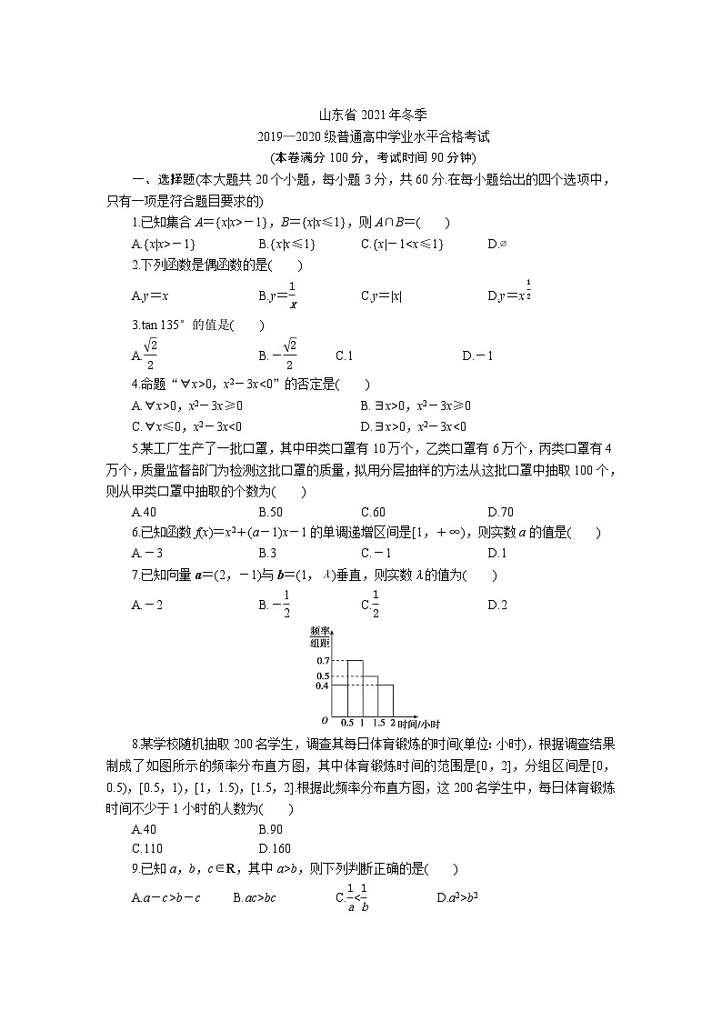 山东省2021年冬季2019—2020级普通高中学业水平合格考试-2023普通高中学业水平测试合格考数学第1页