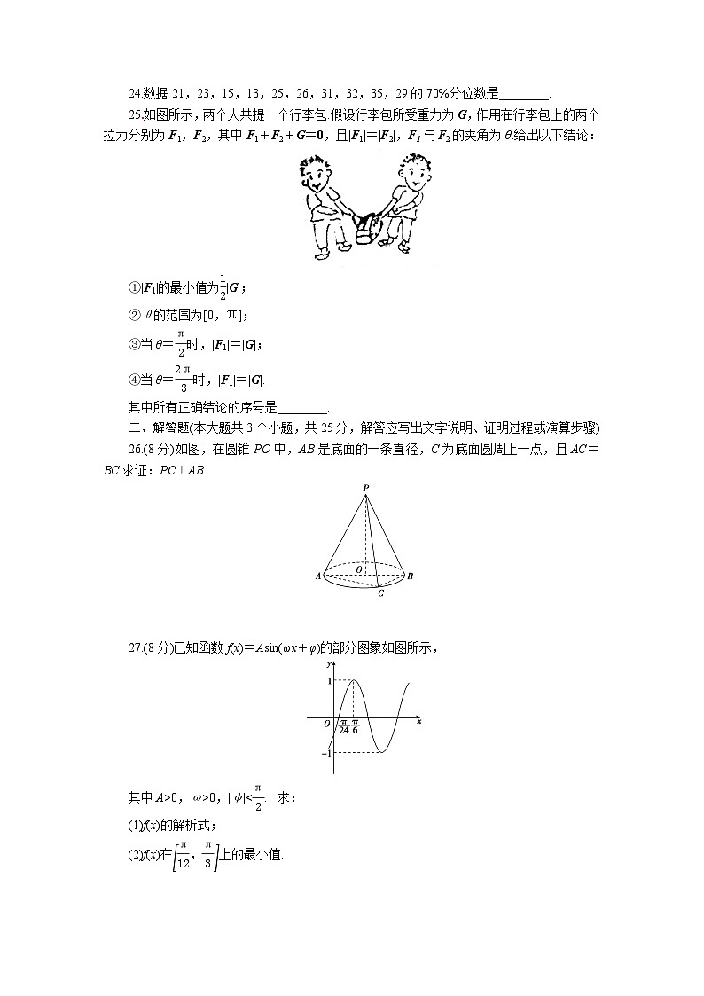 山东省2021年冬季2019—2020级普通高中学业水平合格考试-2023普通高中学业水平测试合格考数学第3页