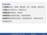 4.1.1+n次方根與分?jǐn)?shù)指數(shù)冪(課件PPT)-【贏在微點·輕松課堂】2024-2025學(xué)年高中數(shù)學(xué)必修第一冊（人教A版2019）