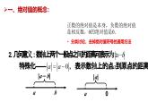 2025初升高衔接教材高一数学衔接知识-绝对值函数图象与绝对值不等式【课件】