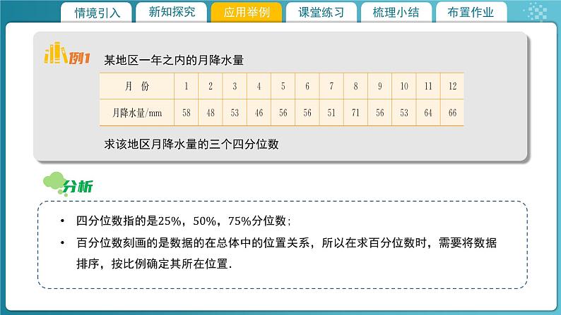 高中数学北师大版（2019）必修第一册 6.4.3百分位数  课件第6页