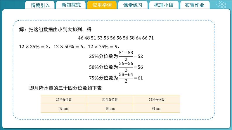 高中数学北师大版（2019）必修第一册 6.4.3百分位数  课件第7页