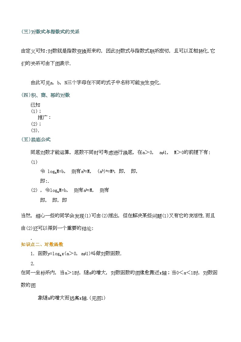 2022年高中数学对数与对数函数及经典题试题新人教A版必修1第2页