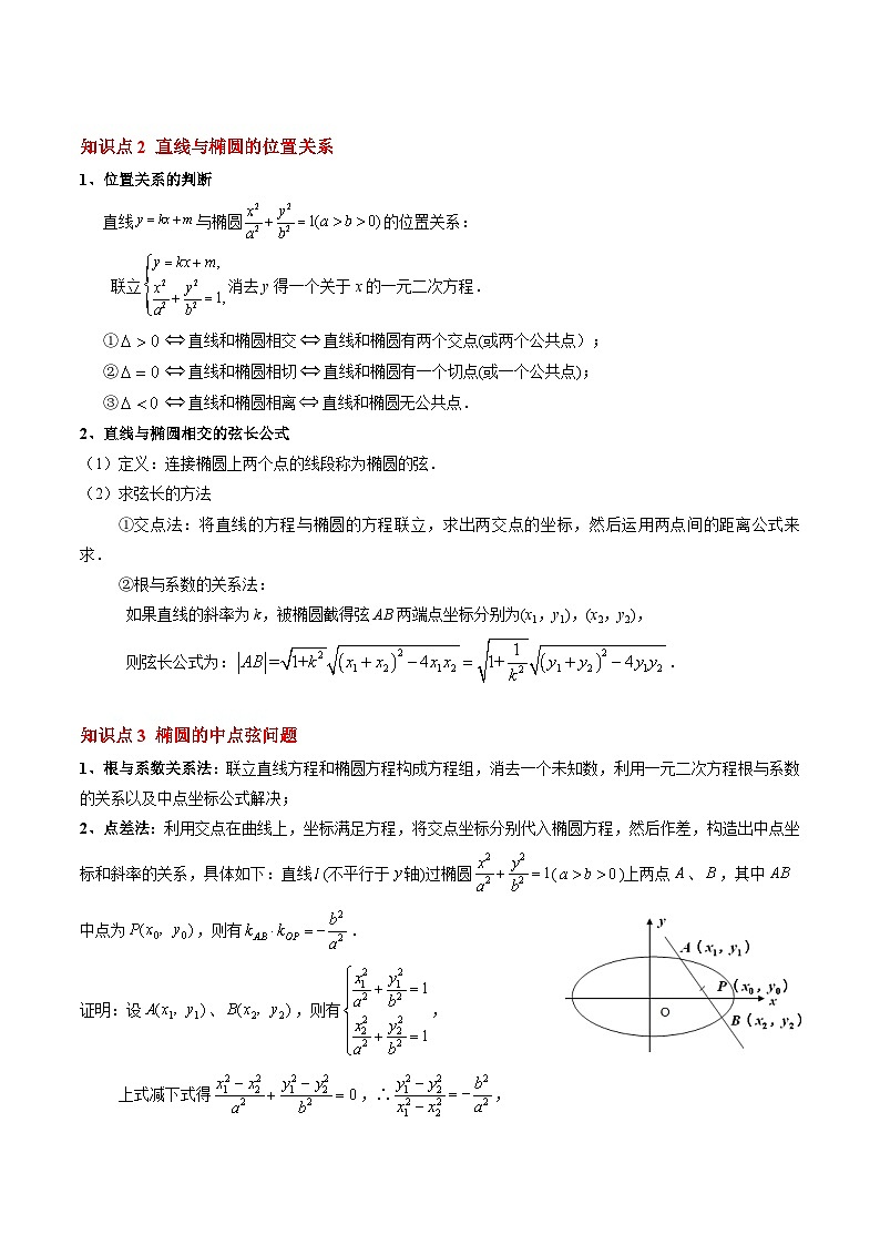 3.1.2 椭圆的简单几何性质（9大题型）-2024-2025学年高二数学同步题型分类归纳讲与练（人教A版2019选择性必修第一册）02
