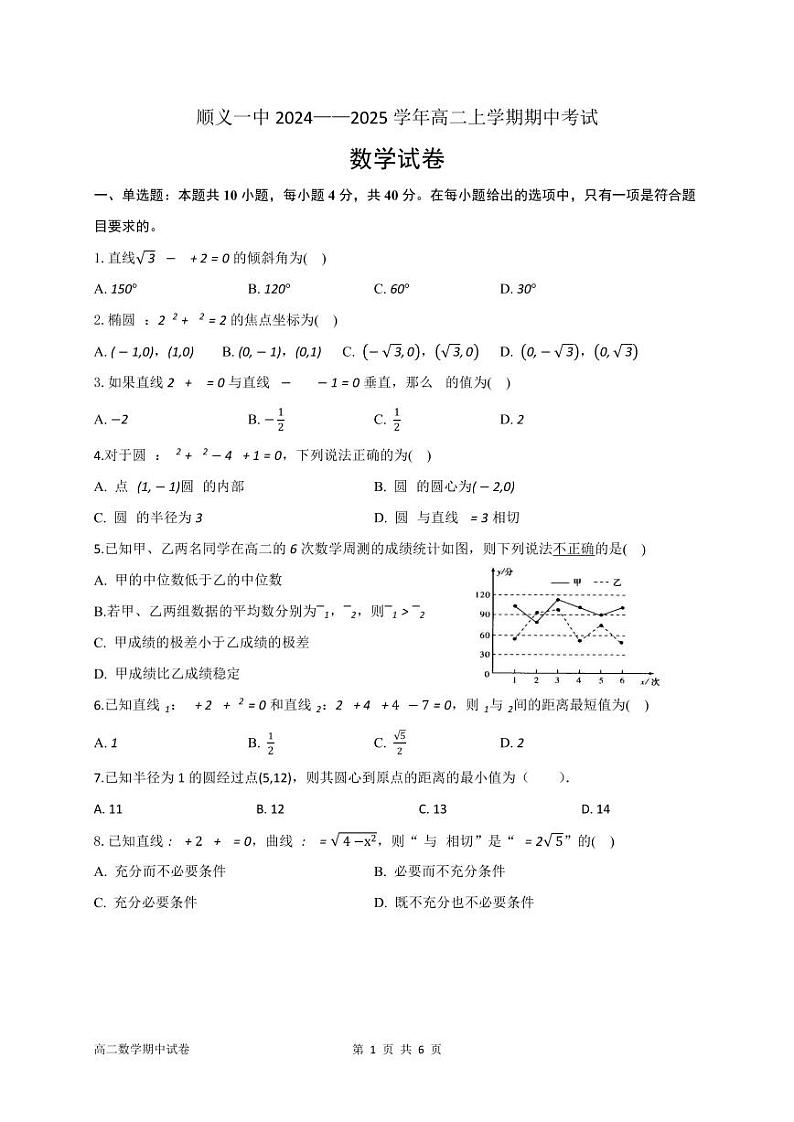 2024北京顺义一中高二（上）期中真题数学试卷第1页