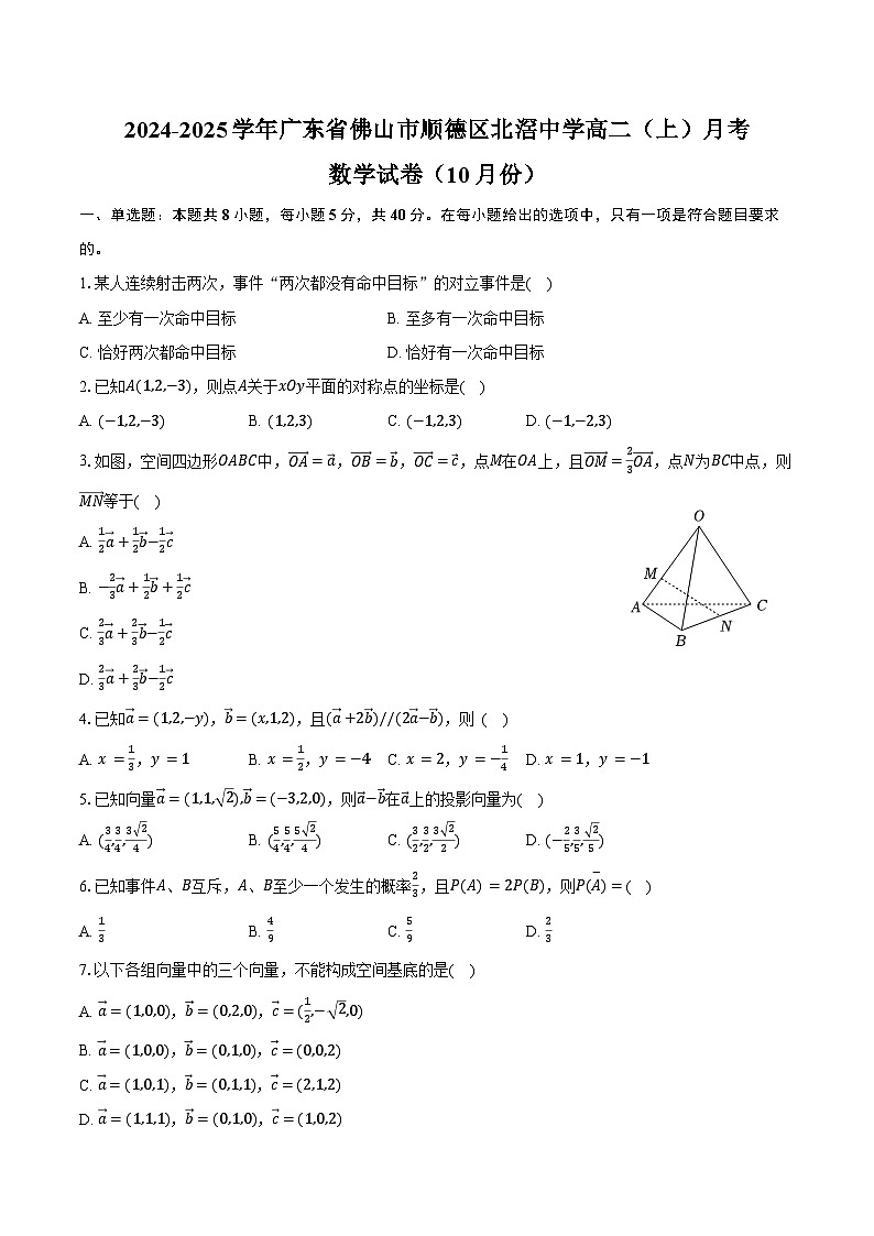 2024-2025学年广东省佛山市顺德区北滘中学高二（上）月考数学试卷（10月份）（含答案）第1页