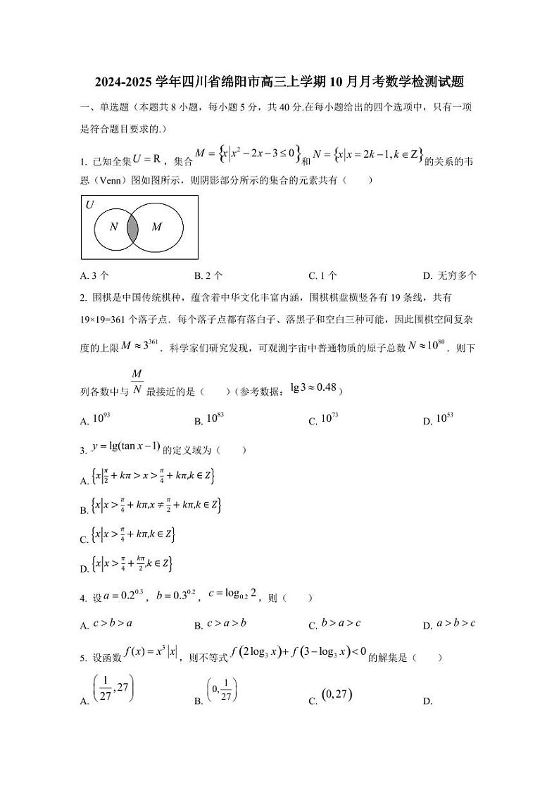 2024-2025学年四川省绵阳市高三上学期10月月考数学检测试题第1页