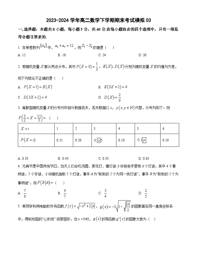 2023-2024学年高二数学下学期期末考试模拟03（学生版）第1页