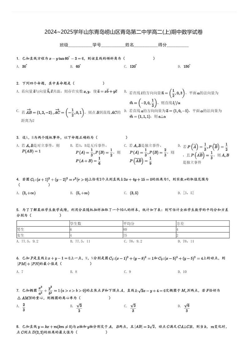 2024～2025学年山东青岛崂山区青岛第二中学高二(上)期中数学试卷[原题+解析]第1页