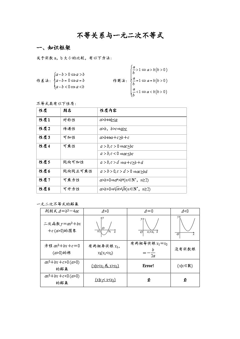 2023年高三广东数学春季高考专题一-不等式（原卷）第1页