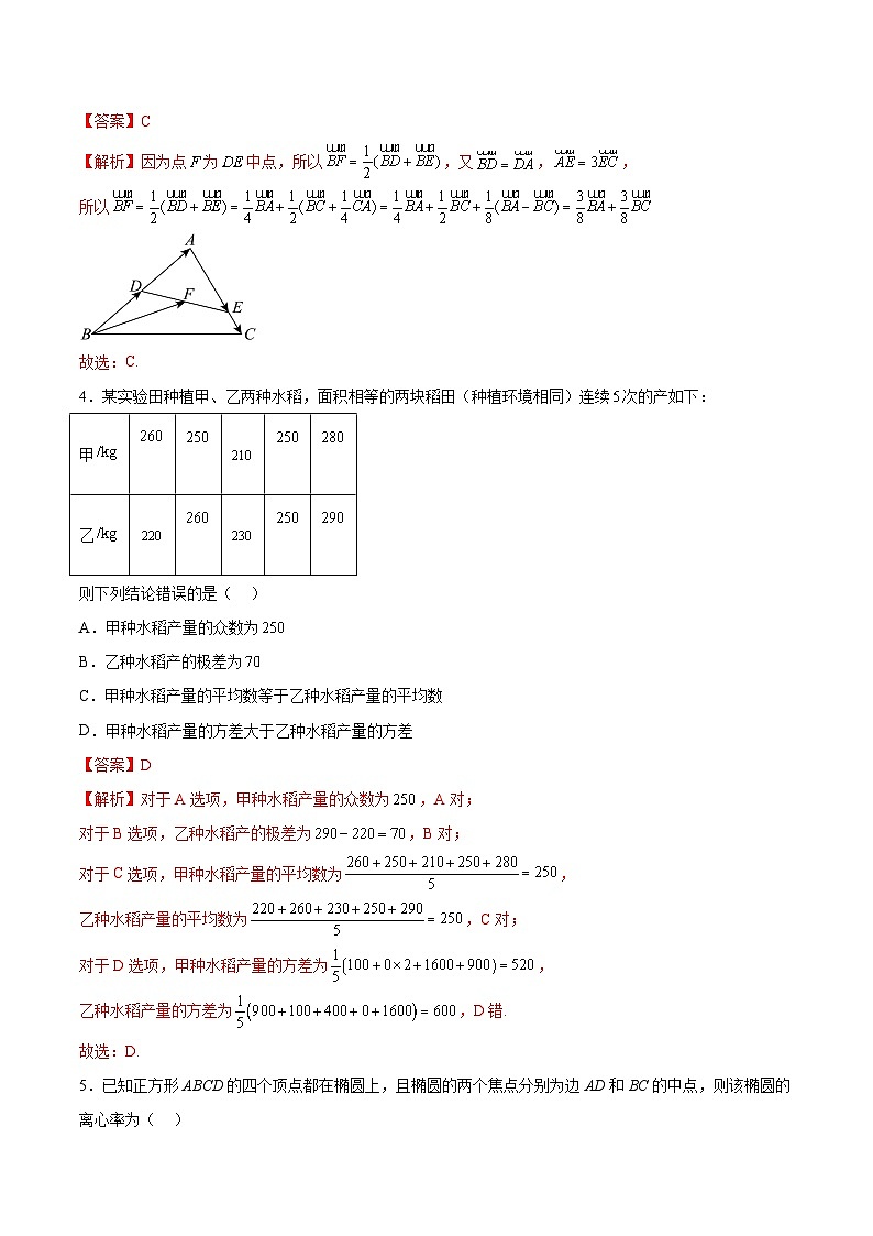 黄金卷04（新高考Ⅱ卷专用）-【赢在高考·黄金8卷】备战2025年高考数学模拟卷（解析版）第2页