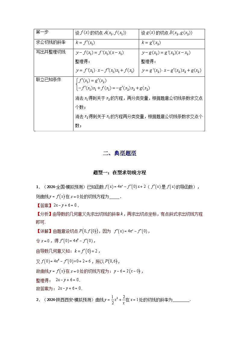专题01 利用导函数研究函数的切线问题(典型题型归类训练) -2025年高考数学二轮复习解答题解题技巧（新高考专用）03