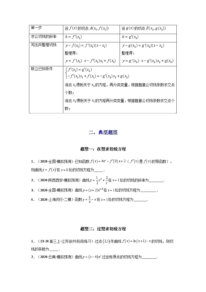 专题01 利用导函数研究函数的切线问题(典型题型归类训练) -2025年高考数学二轮复习解答题解题技巧（新高考专用）03