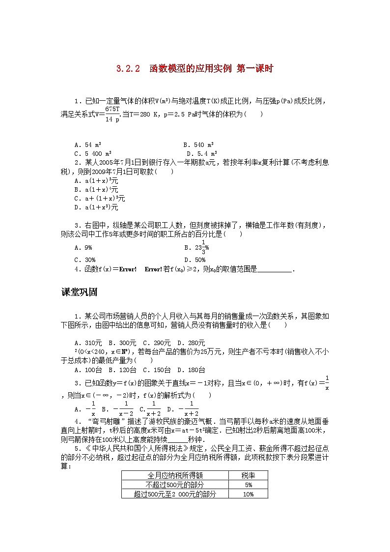 2022年数学人教版A必修1同步训练3.2.2函数模型的应用实例第1课时附答案2第1页