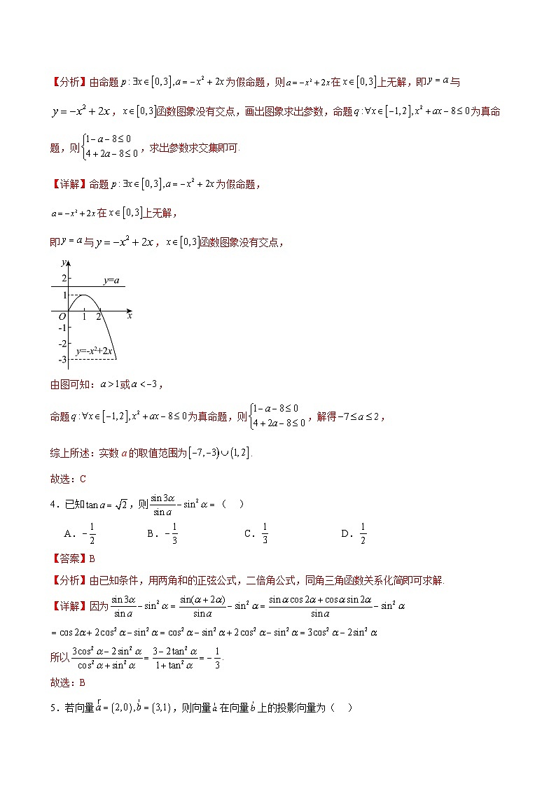 黄金卷01（新高考八省专用）-【赢在高考·黄金8卷】备战2025年高考数学模拟卷（解析版）第2页
