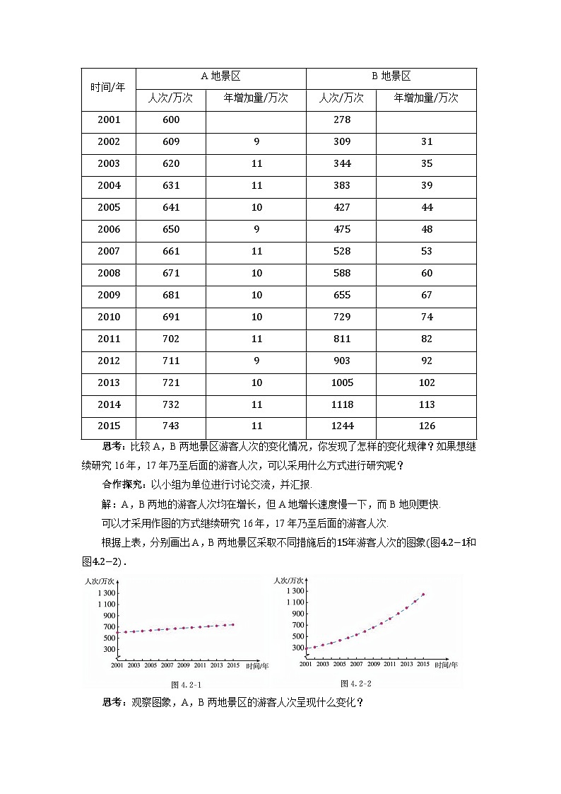 高中数学人教A版必修第一册《4.2.1指数函数的概念》教案第3页