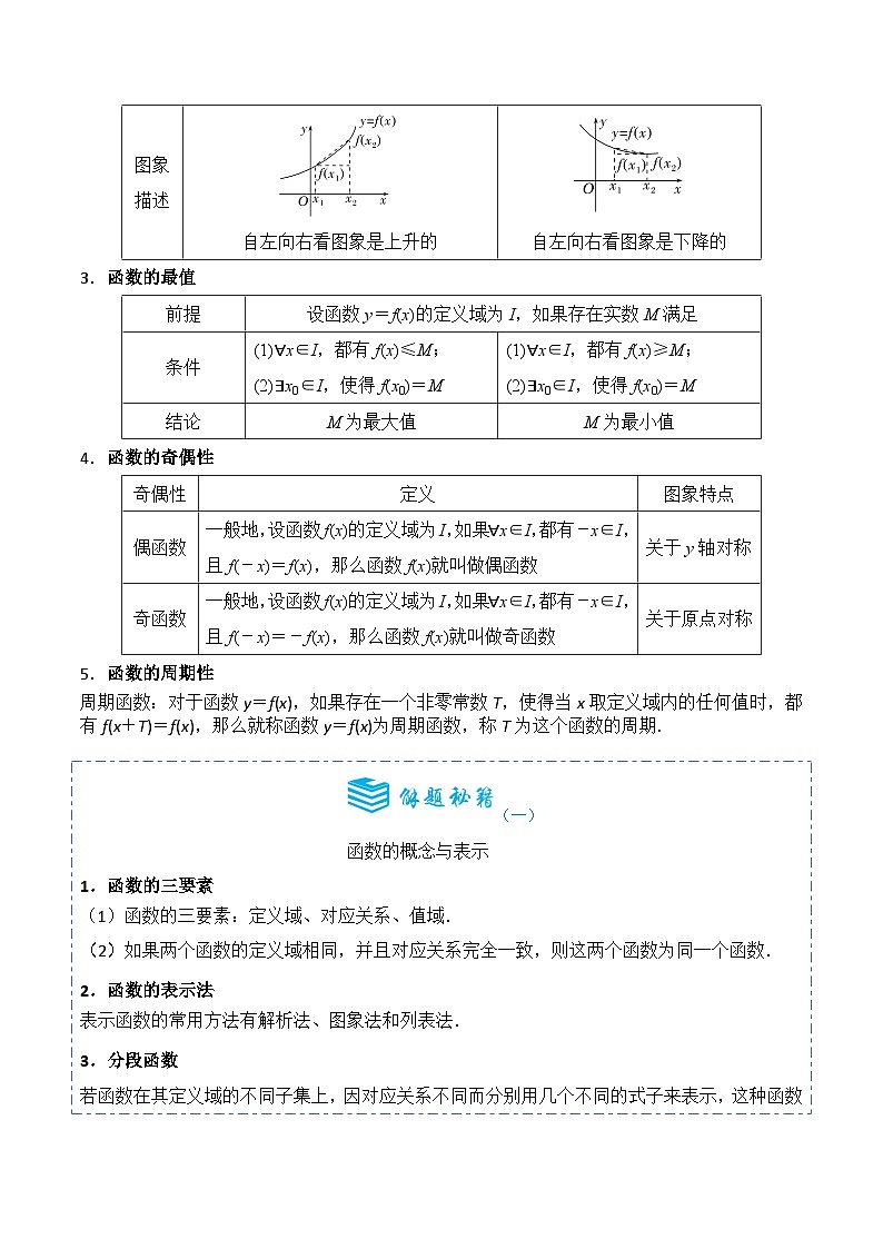 备战2025年高考数学一轮专题复习全套考点突破和专题检测专题04函数的概念与性质5题型分类(原卷版+解析)第2页