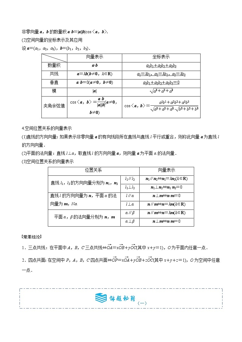 备战2025年高考数学一轮专题复习全套考点突破和专题检测专题35空间向量的概念与运算5题型分类(原卷版+解析)第2页