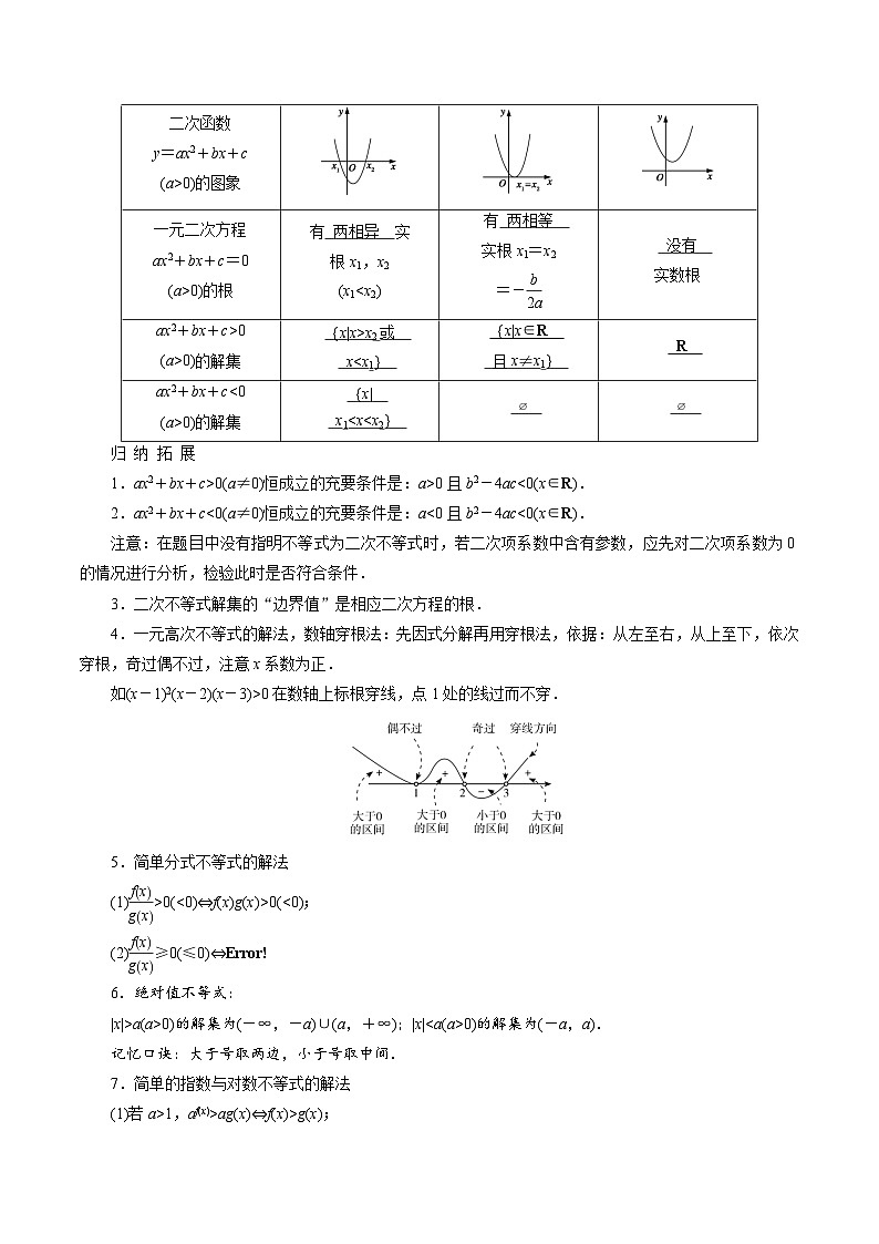 2025高考数学【考点通关】考点归纳与解题策略考点04一元二次不等式与其他常见不等式解法6类常见考点全归纳(原卷版+解析)第2页