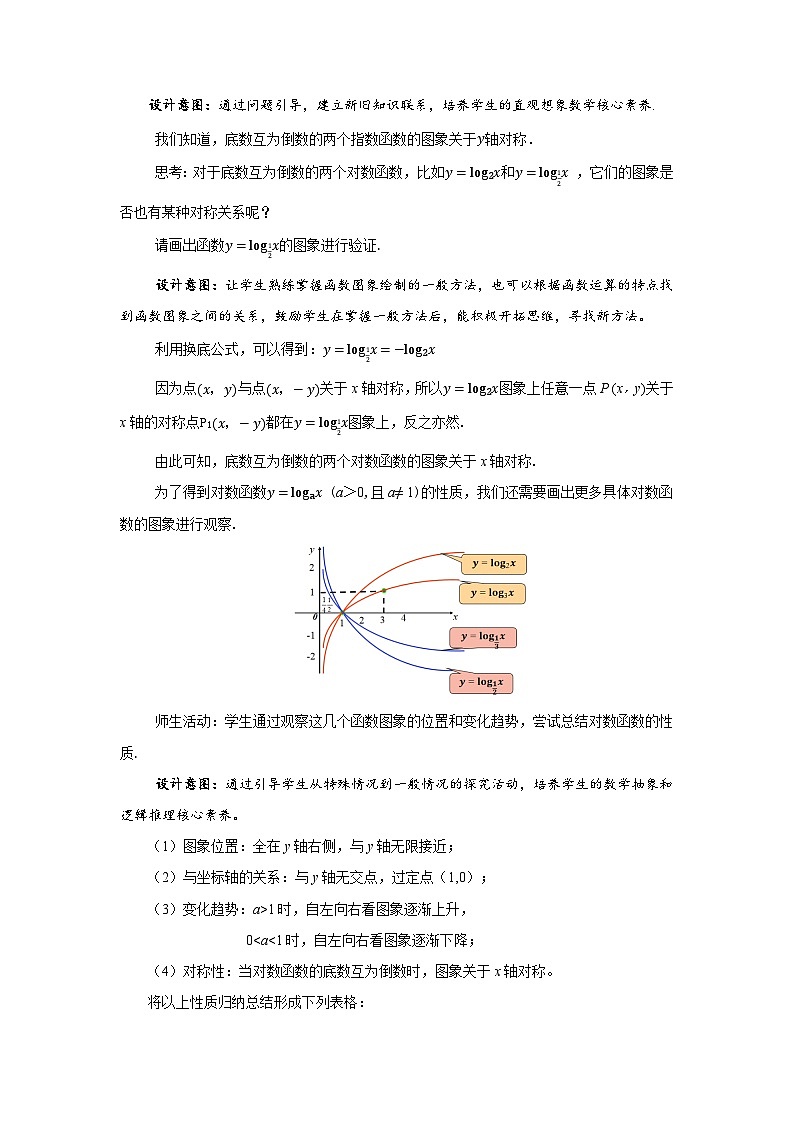 高中数学人教A版必修第一册《4.4.2对数函数的图象和性质》教案第2页