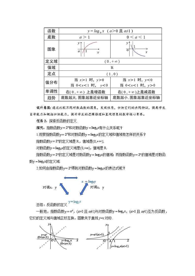 高中数学人教A版必修第一册《4.4.2对数函数的图象和性质》教案第3页