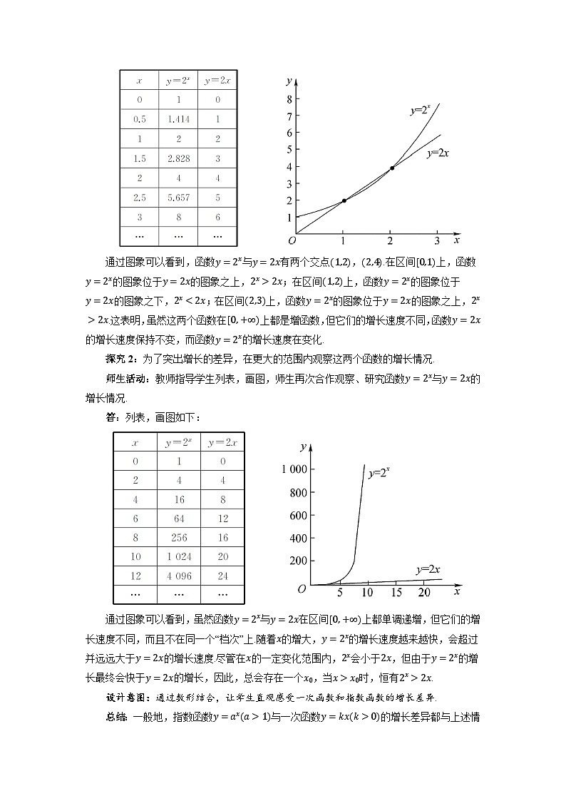 高中数学人教A版必修第一册《4.4.3不同函数增长的差异》教案02