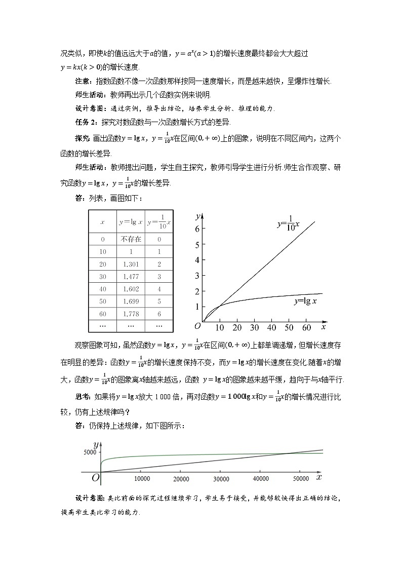 高中数学人教A版必修第一册《4.4.3不同函数增长的差异》教案03