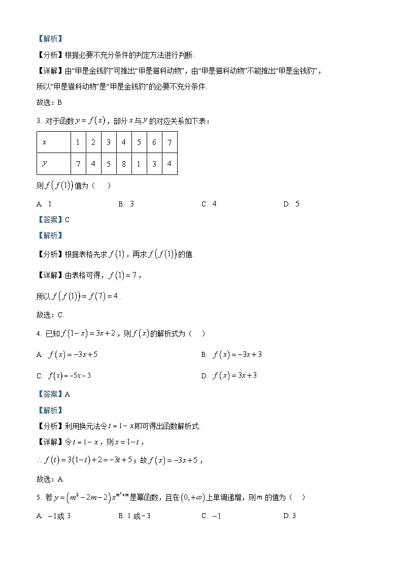精品解析：云南省昆明市禄劝彝族苗族自治县民族中学2024-2025学年高一上学期期中考试数学试卷（解析版）第2页