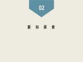 高中數(shù)學(xué)人教A版必修第一冊《5.2.1三角函數(shù)的概念》第1課時 課件