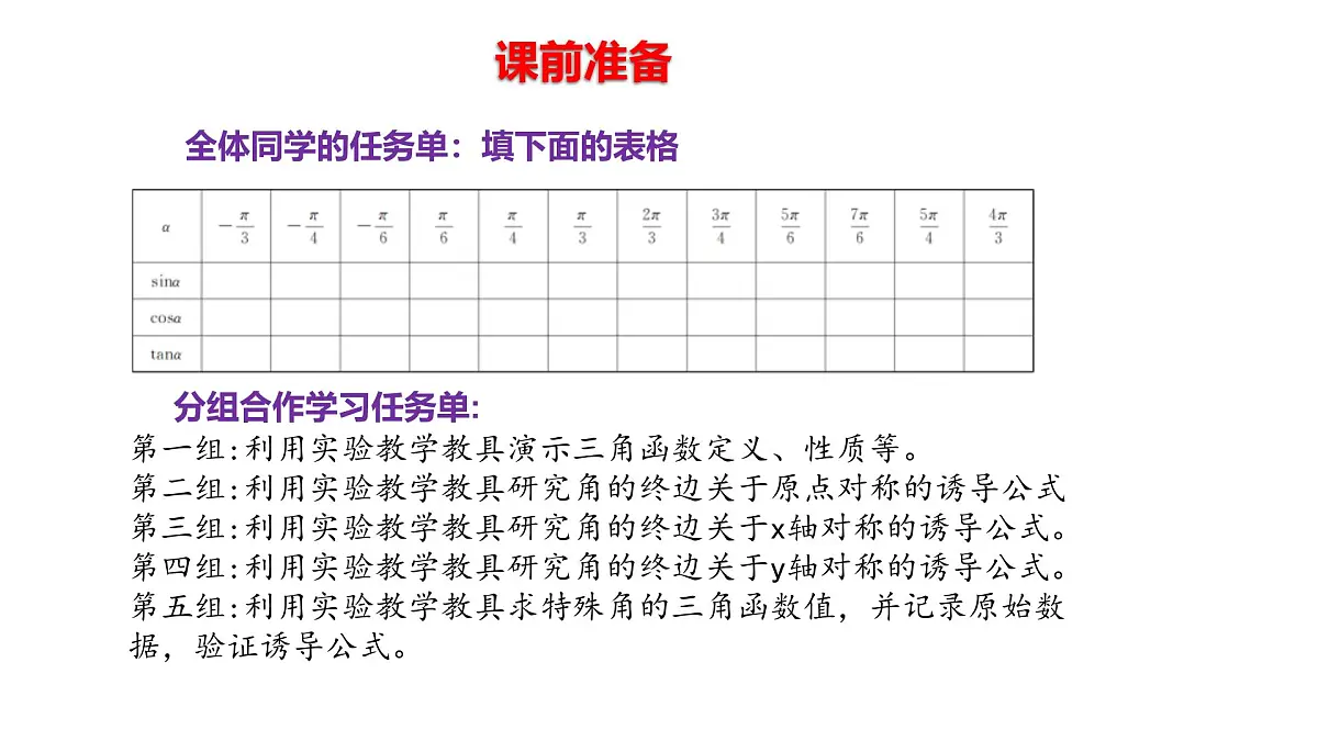 高中数学人教A版必修第一册《5.3诱导公式》第1课时 课件第2页