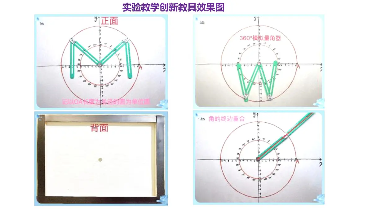 高中数学人教A版必修第一册《5.3诱导公式》第1课时 课件第8页