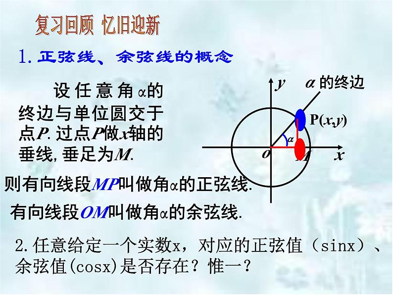 高中数学人教A版必修第一册《5.4.1正弦函数、余弦函数的图象》课件第2页