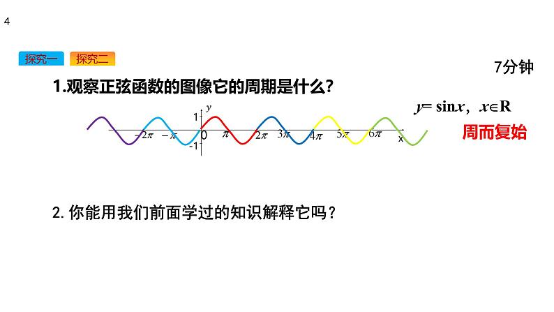 高中数学人教A版必修第一册《5.4.2正弦函数、余弦函数的性质》课件第4页