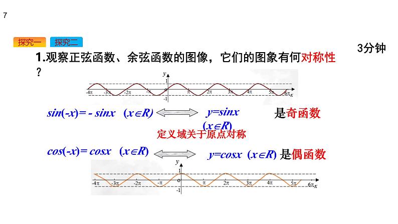 高中数学人教A版必修第一册《5.4.2正弦函数、余弦函数的性质》课件第7页