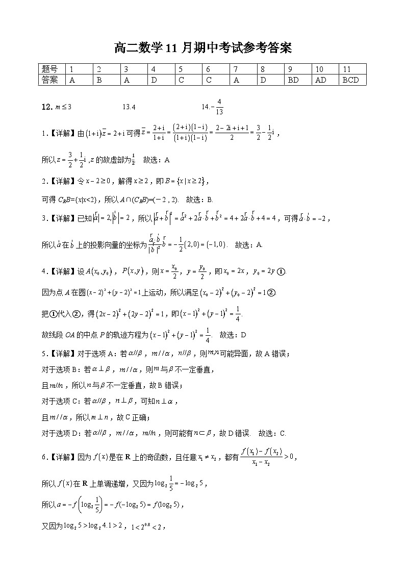 高二数学11月期中考试参考答案 第1页