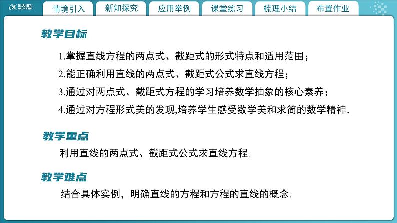 【教学课件】《1.1.3直线的方程（二）》精品教学课件第2页