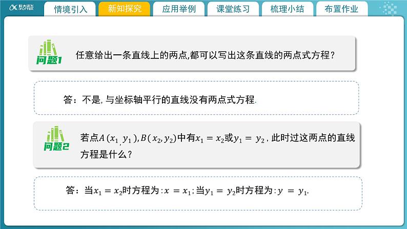 【教学课件】《1.1.3直线的方程（二）》精品教学课件第5页
