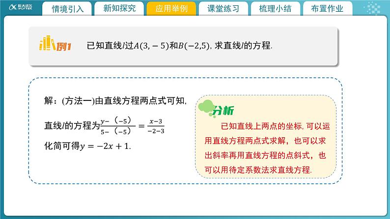 【教学课件】《1.1.3直线的方程（二）》精品教学课件第7页