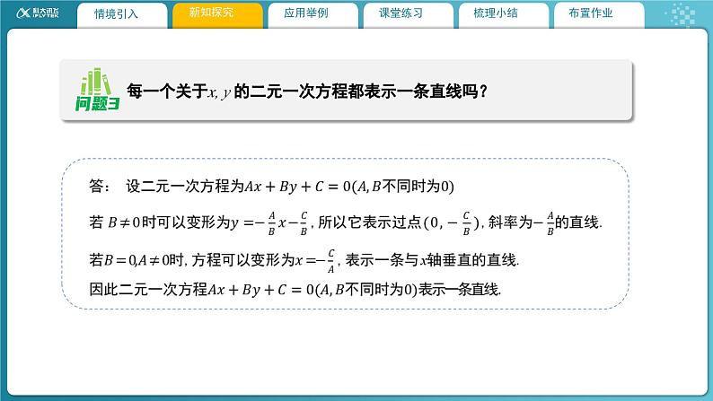 【教学课件】《1.1.3直线的方程（三）》精品教学课件06