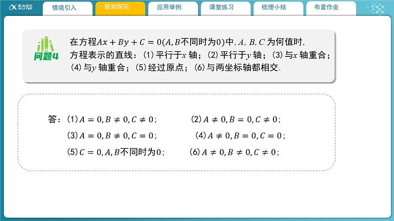 【教学课件】《1.1.3直线的方程（三）》精品教学课件08