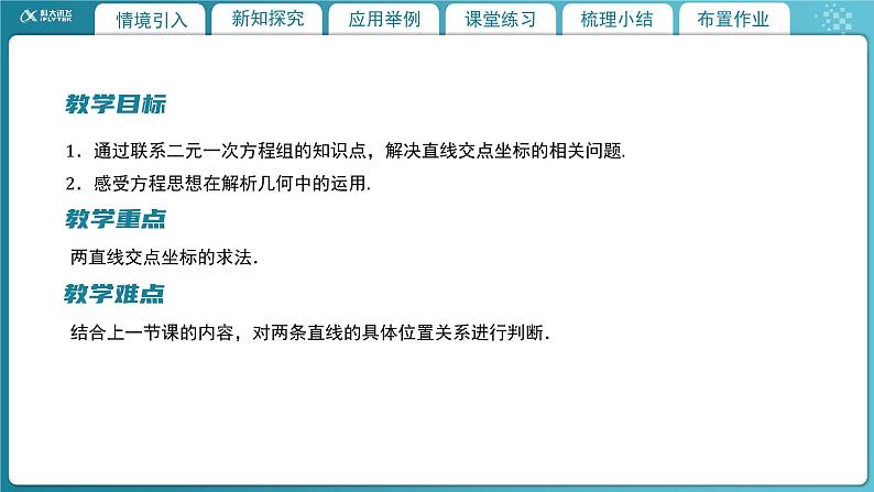 【教学课件】《1.1.5两条直线的交点坐标》精品教学课件第2页