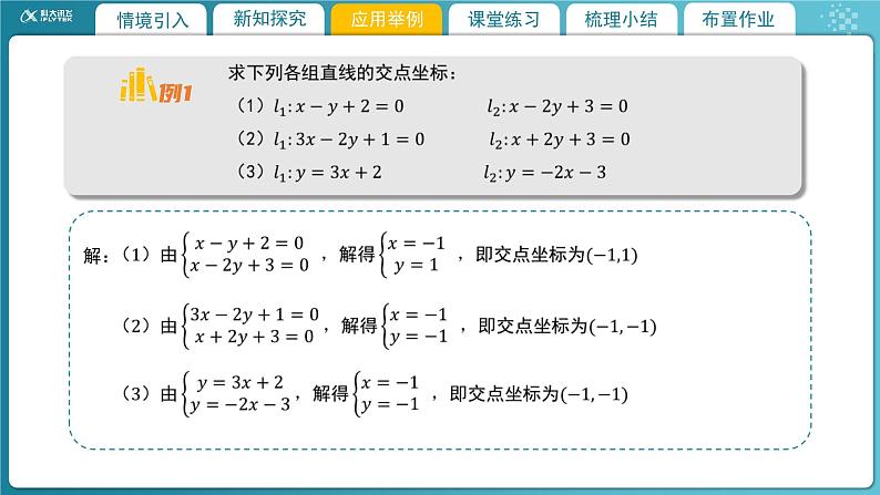 【教学课件】《1.1.5两条直线的交点坐标》精品教学课件第7页