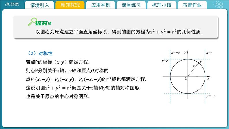 【教学课件】《1.2.1  圆的标准方程（2）》精品教学课件第6页